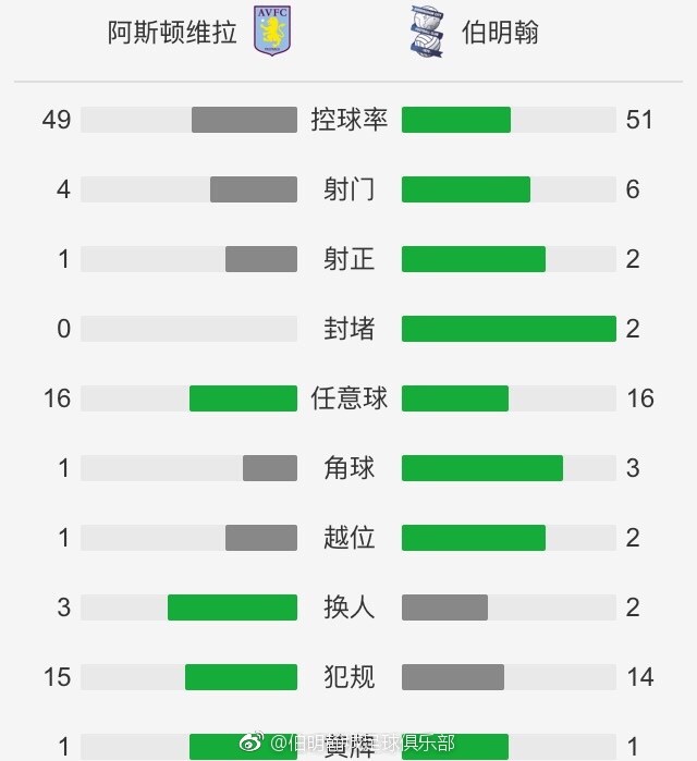 拜仁从一开始就知道这笔转会会是一项艰巨的任务。